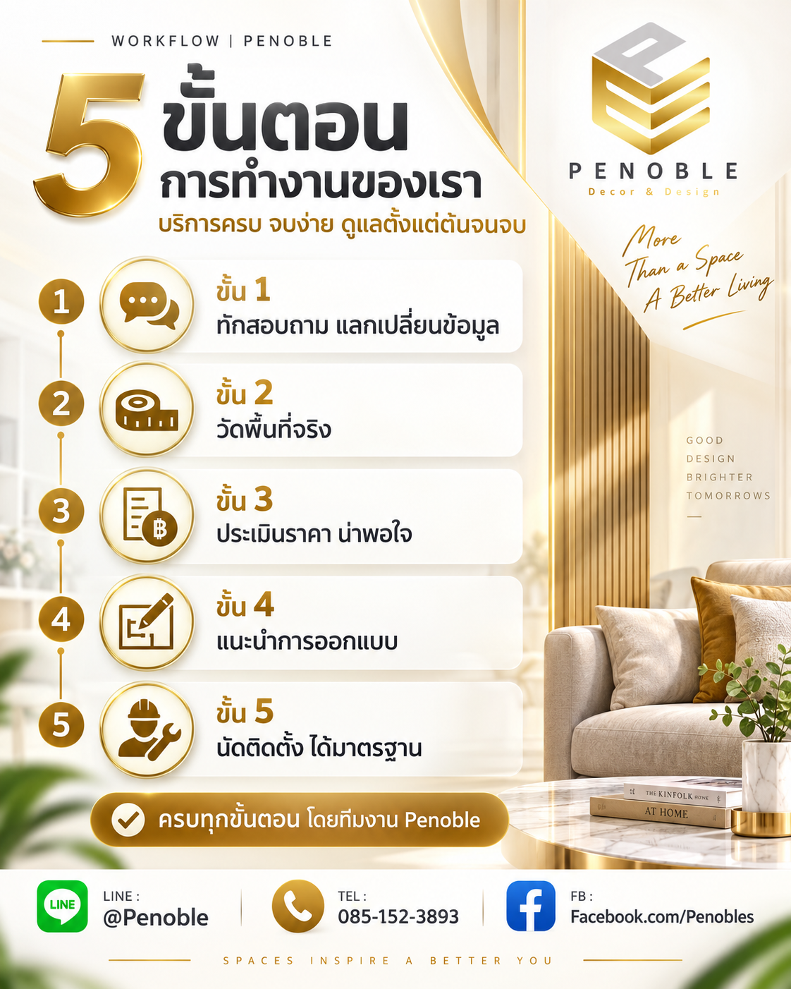 5 ขั้นตอนการทำงานของ Penoble ตั้งแต่สอบถาม วัดพื้นที่ ประเมินราคา ออกแบบ และติดตั้ง