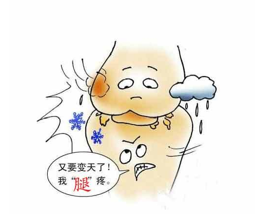 膝关节疼痛的针灸治疗及预防