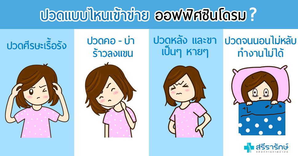 ปวดแบบไหน เข้าข่ายออฟฟิศซินโดรม ปวดแบบไหน เข้าข่ายออฟฟิศซินโดรม