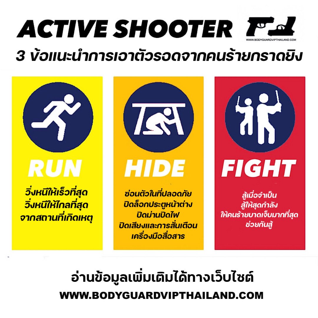 ActiveShooter