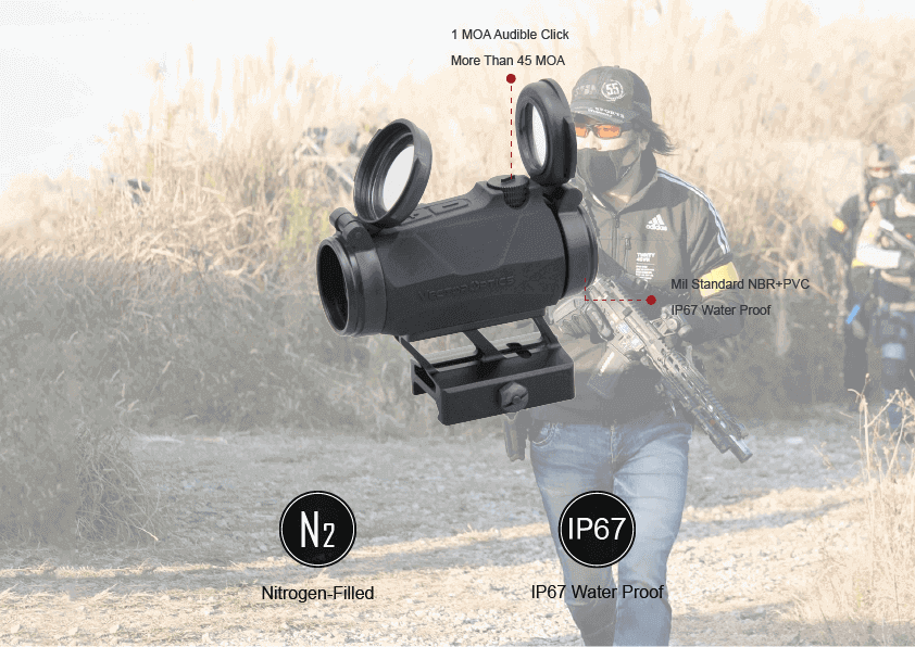 Vector Optics Maverick IV Gen4 1x20 Mini