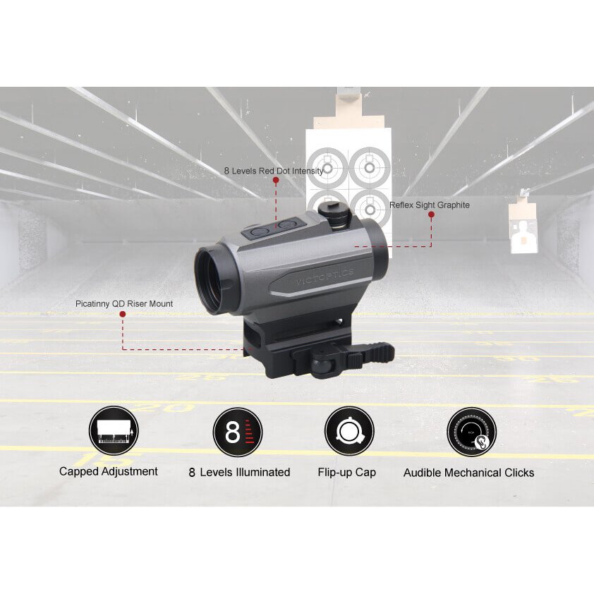 VictOptics 1x20x25 SRD ドットサイト VictOptics 1x20x25 SRD ドットサイト - メルカリ