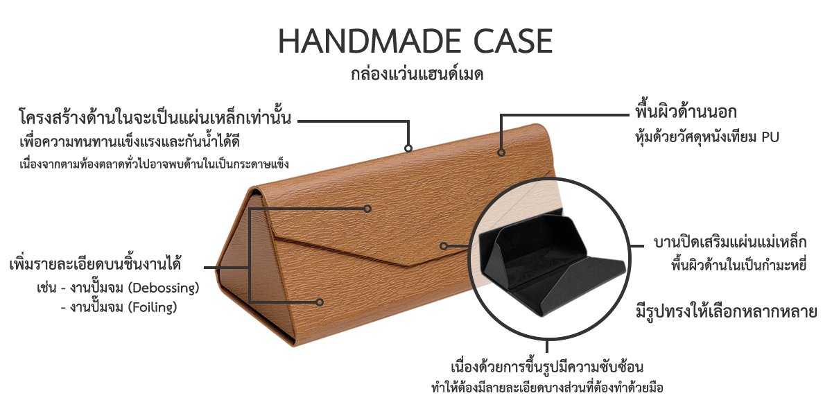 Handmade case : กล่องแว่นแฮนด์เมด