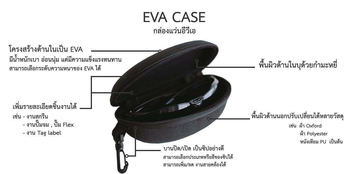 EVA case : กล่องแว่นอีวีเอ