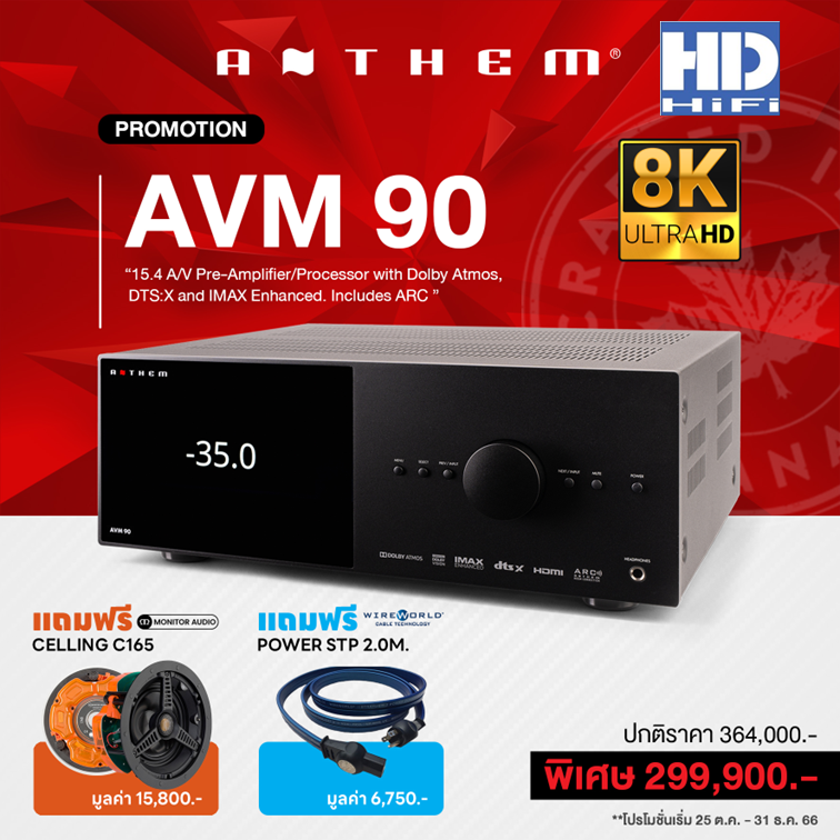 Anthem AVM90 A/V Pre-Amplifier/Processor 15.4 CH