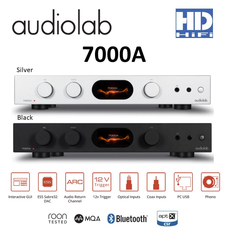 AudioLab 7000A Integrated Amplifier
