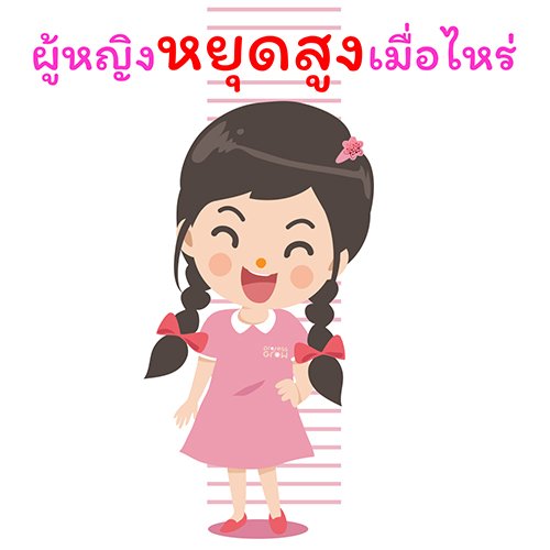 ผู้หญิงหยุดสูงเมื่อไหร่ ผู้หญิงหยุดสูงเมื่อไหร่