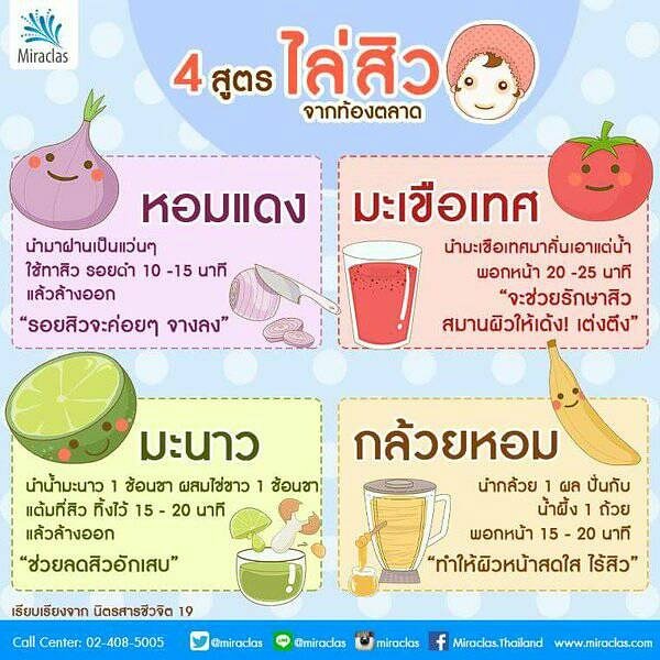 4 สูตรไล่สิว จากท้องตลาด