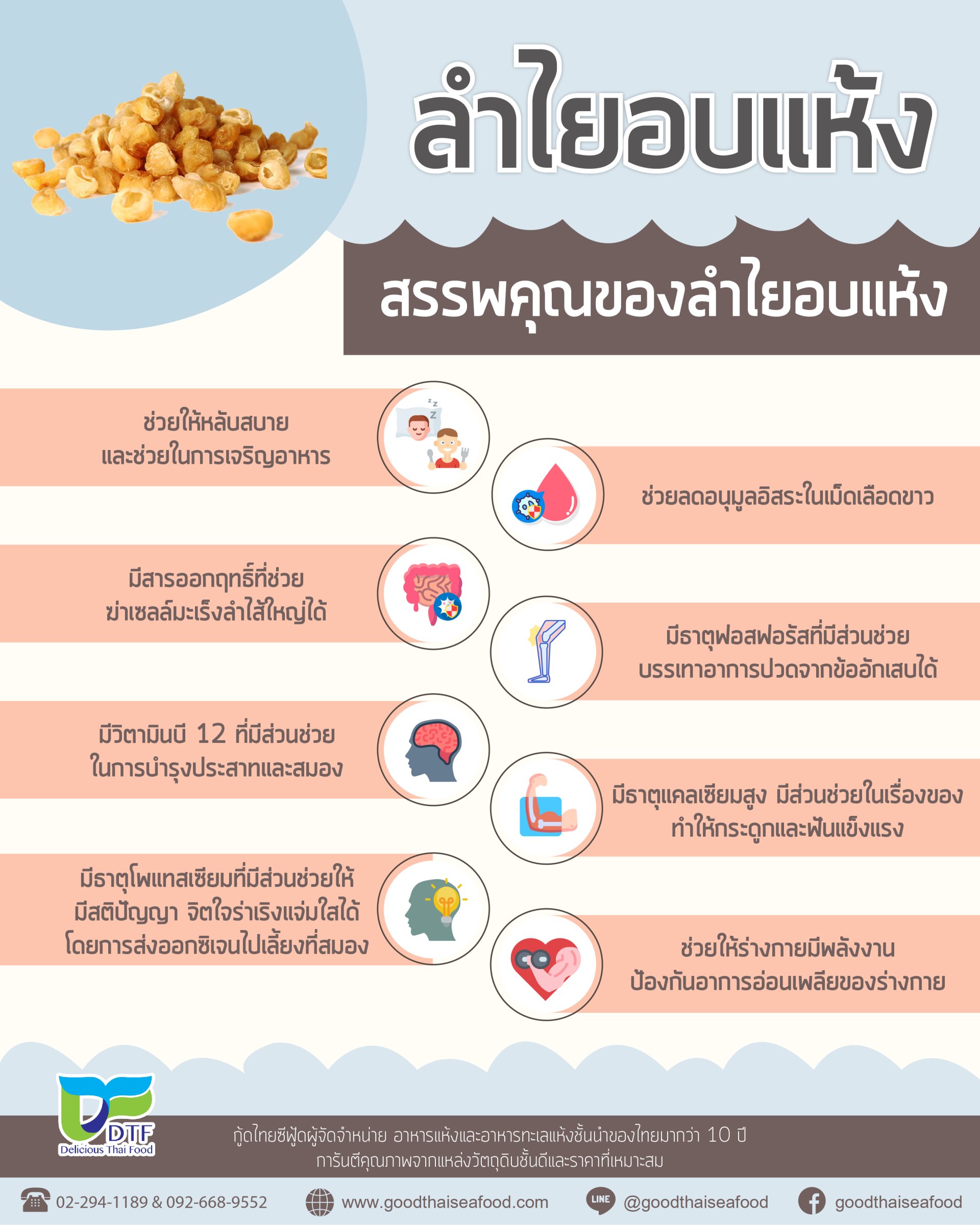 สรรพคุณลำไยอบแห้ง