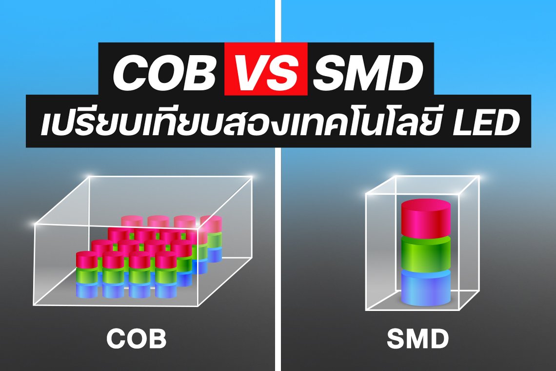 COB VS SMD เปรียบเทียบสองเทคโนโลยี LED