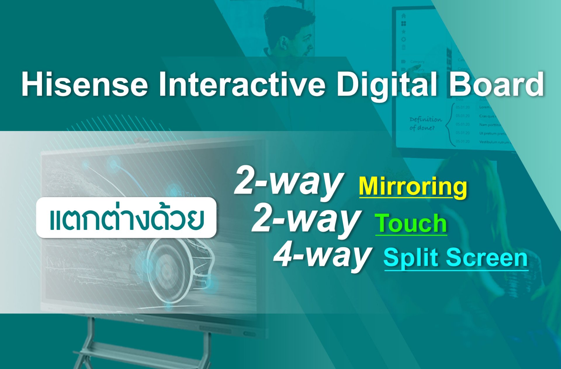 Hisense Interactive Digital Board แตกต่างด้วยคุณสมบัติ 224 คืออะไร? 