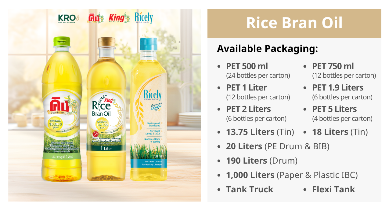 Rice Bran Oil