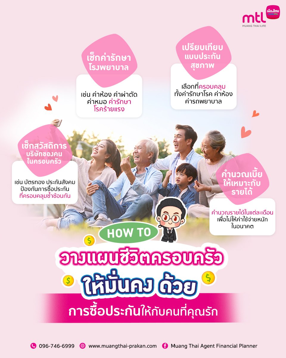 วางแผนชีวิตครอบครัว