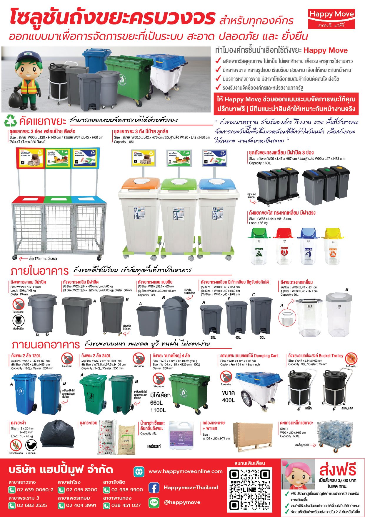 โซลูชันถังขยะครบวงจร สำหรับองค์กร | ถังขยะอุตสาหกรรม Happy Move