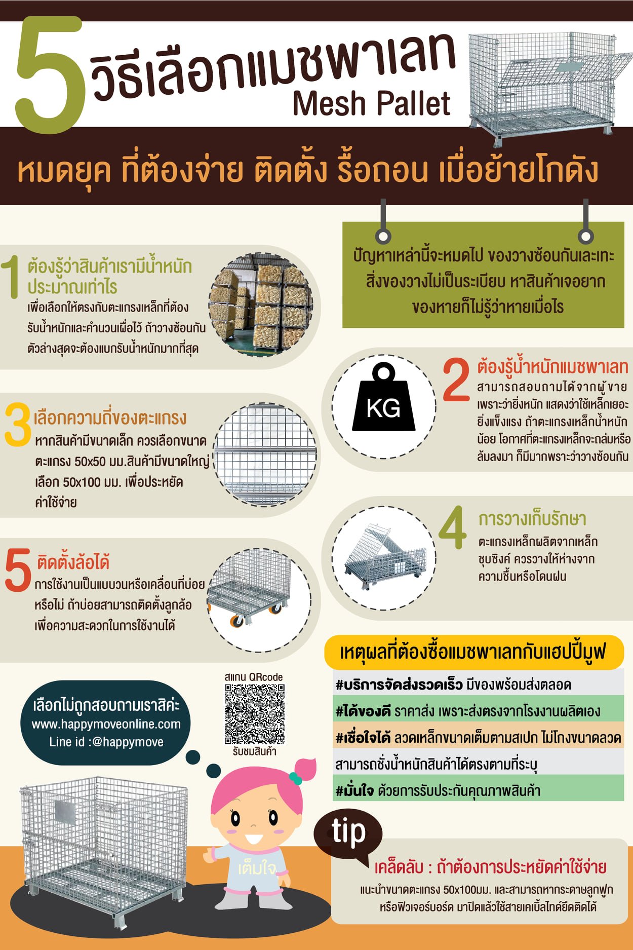 5 วิธีเลือกแมชพาเลท (Mesh Pallet) ตะแกรงเหล็ก ให้คุ้มค่า แข็งแรง ใช้งานได้นาน