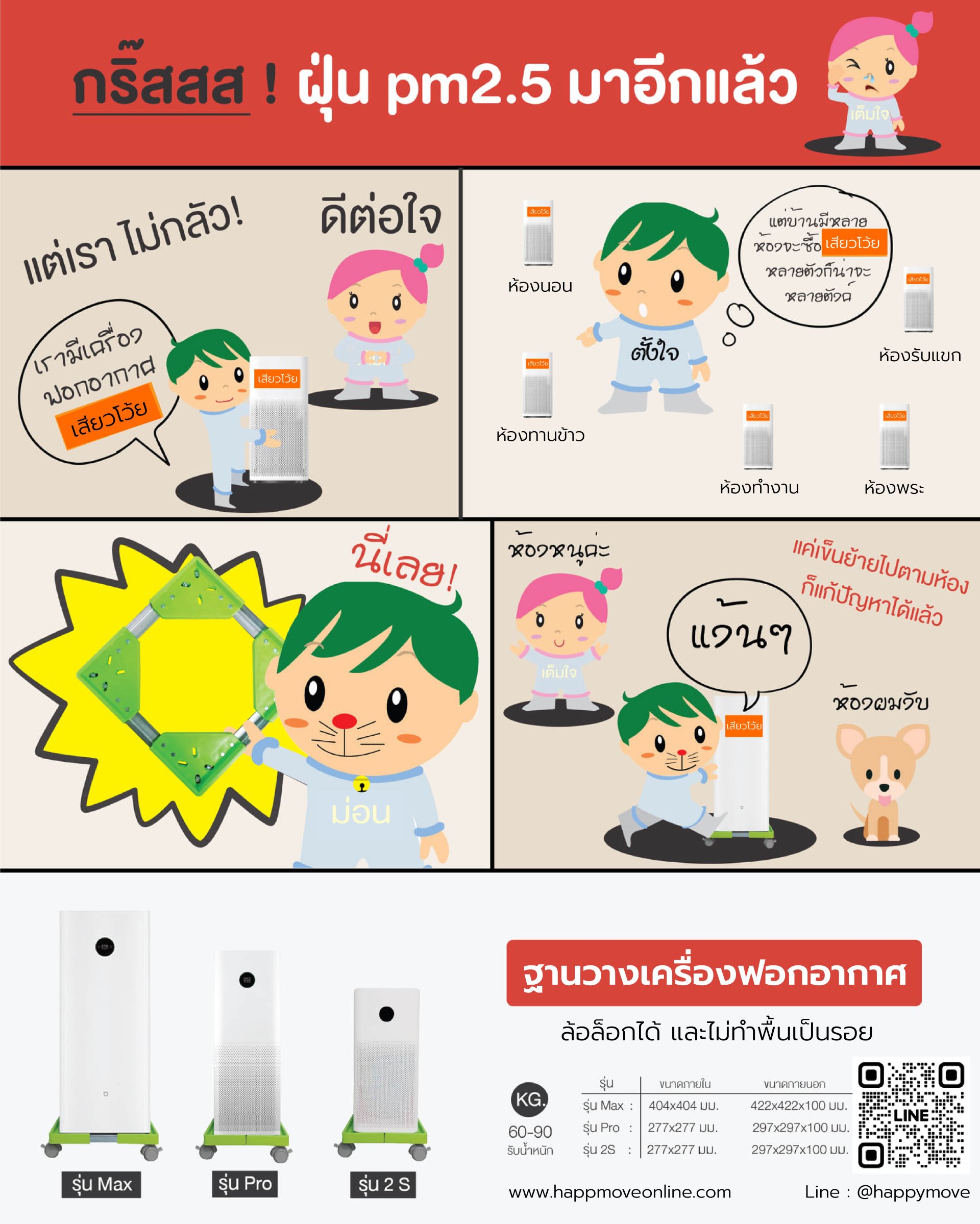 ฝุ่น PM2.5 ฝุ่น PM2.5