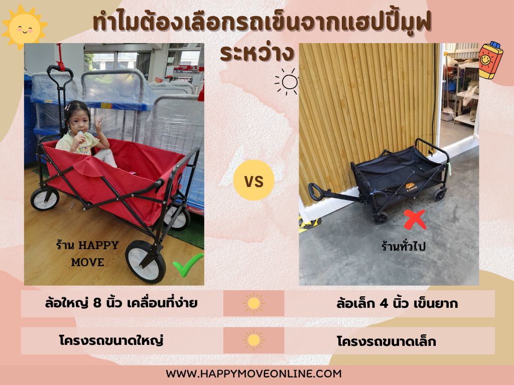 รถเข็นเด็ก