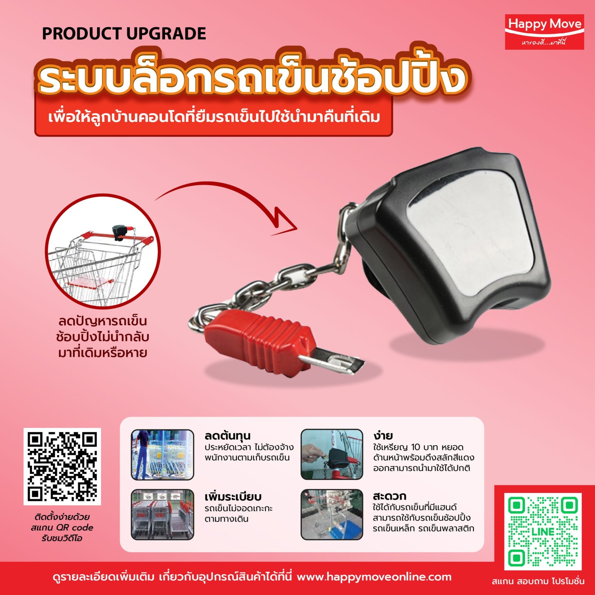 ระบบล็อกรถเข็นช้อปปิ้ง ลดการสูญหาย เพิ่มระเบียบในห้างและคอนโด | Happy Move