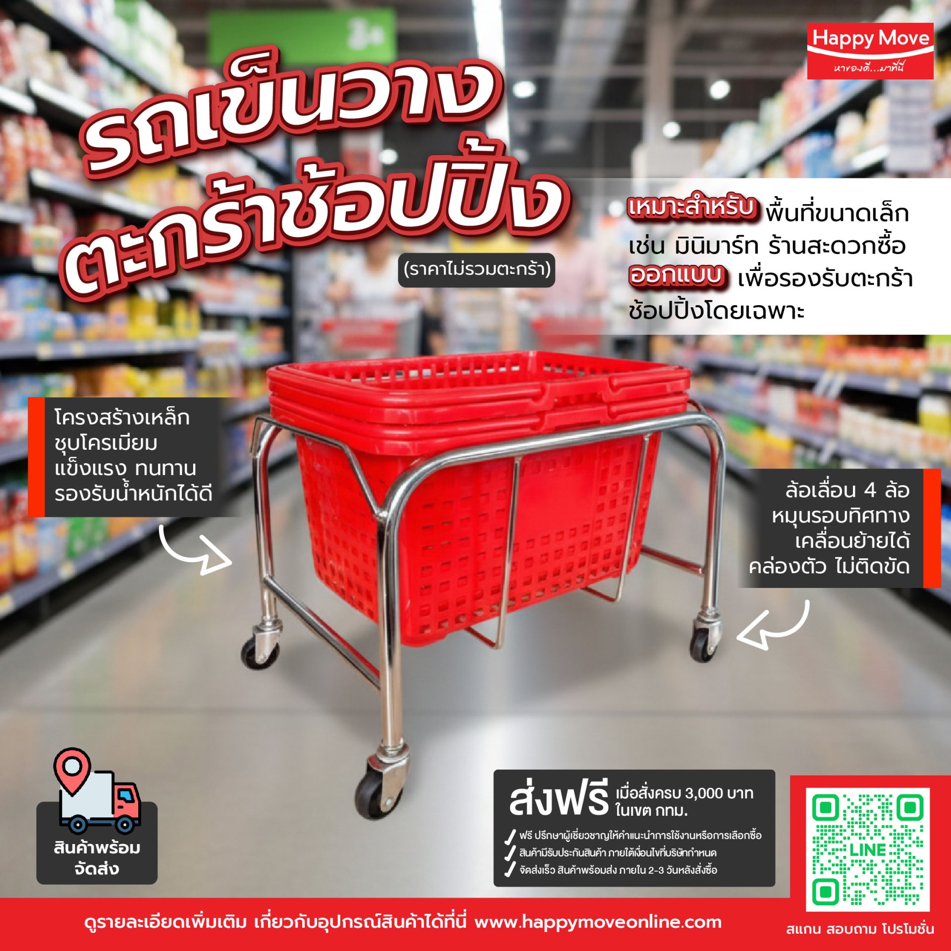 วิธีเลือกรถเข็นวางตะกร้า สำหรับร้านค้าและซูเปอร์มาร์เก็ต วิธีเลือกรถเข็นวางตะกร้า สำหรับร้านค้าและซูเปอร์มาร์เก็ต
