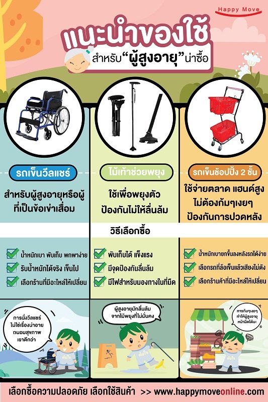 สินค้าผู้สูงอายุ สินค้าผู้สูงอายุ