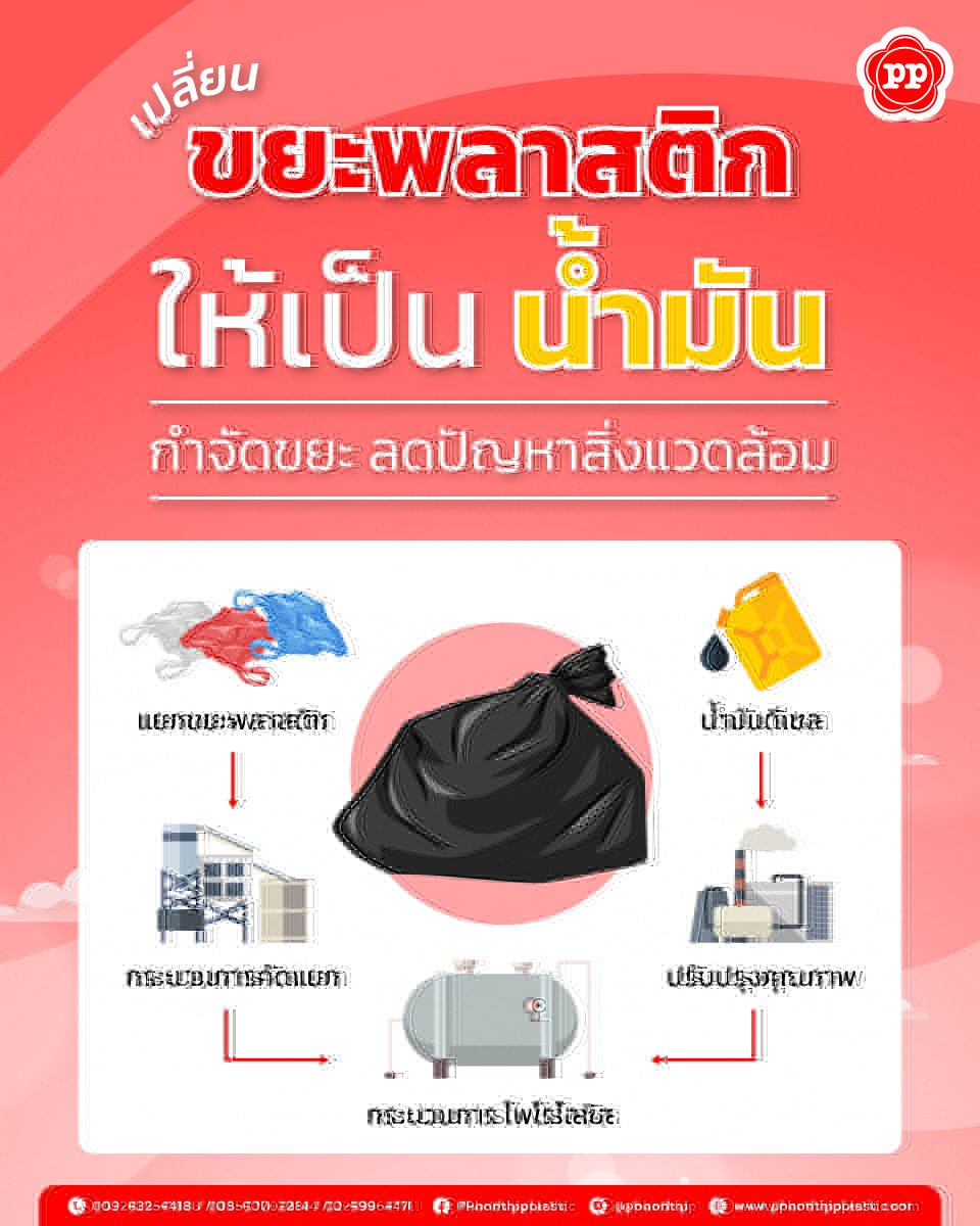  พลาสติกที่คุณทิ้งเปลี่ยนให้กลายเป็น "น้ำมันดีเซล" ได้!