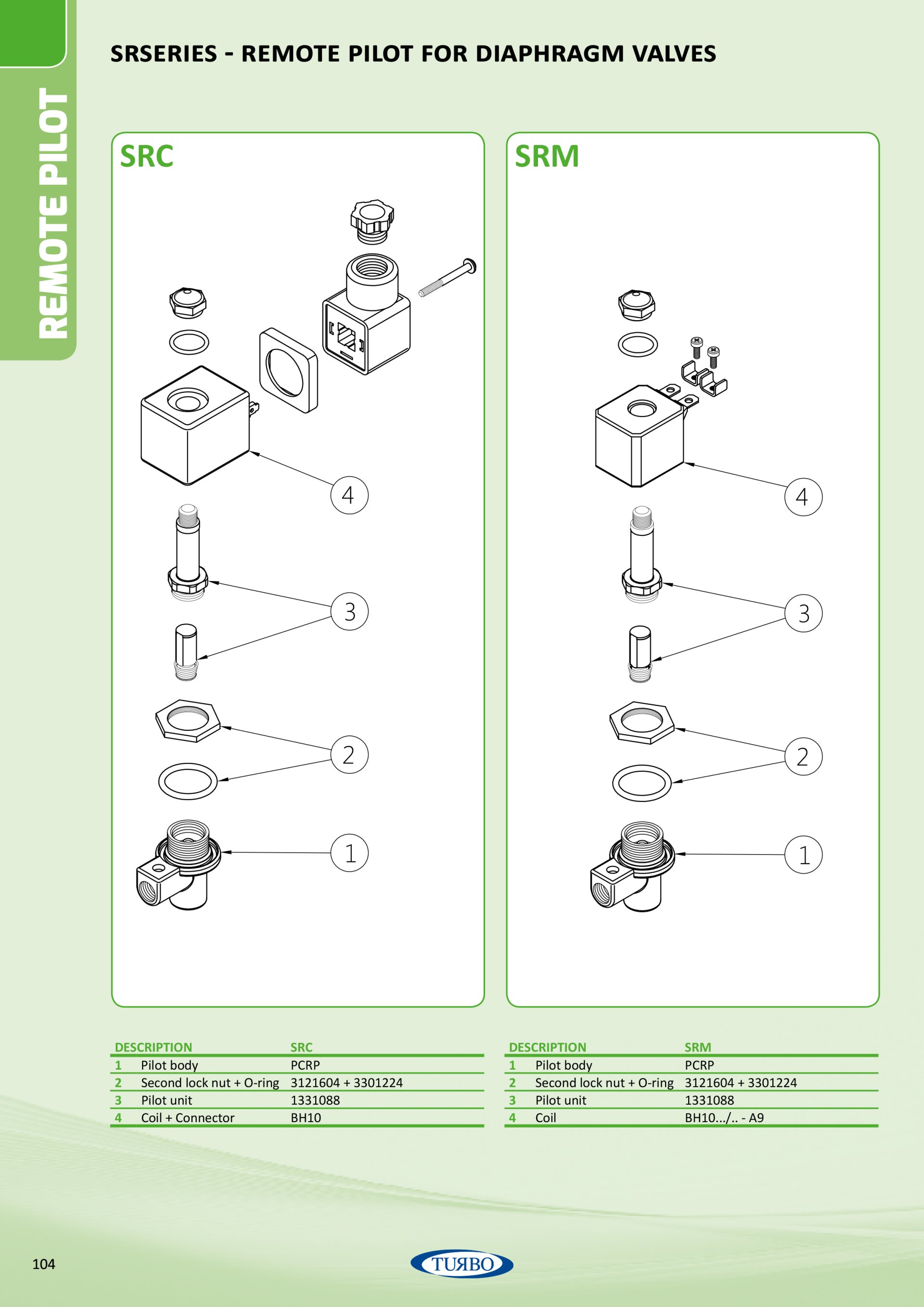 SCR/SRM series remote pilot for diaphragm valves - pneumaengineering