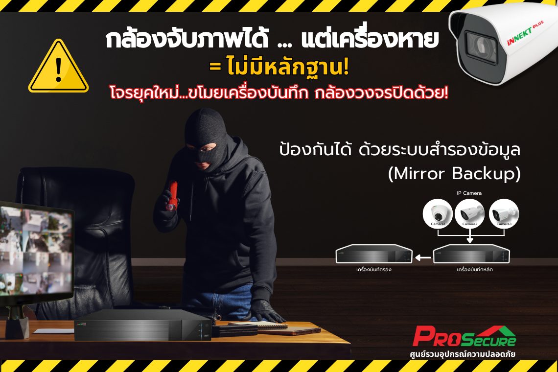 Mirror back up for NVR CCTV Mirror back up for NVR CCTV