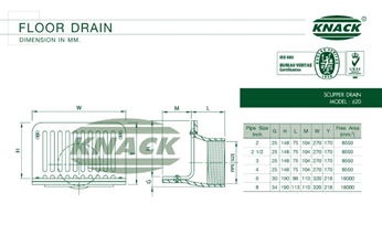 Scupper Drain model 620