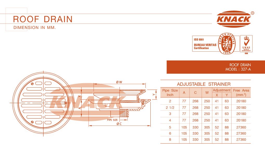 Model_327_A_1 Model_327_A_1
