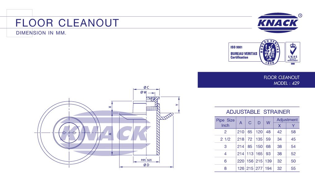 Model_429_1 Model_429_1
