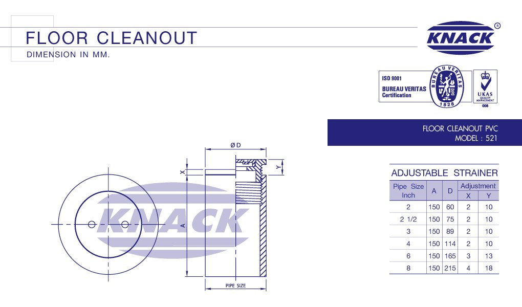 Model_521_1 Model_521_1