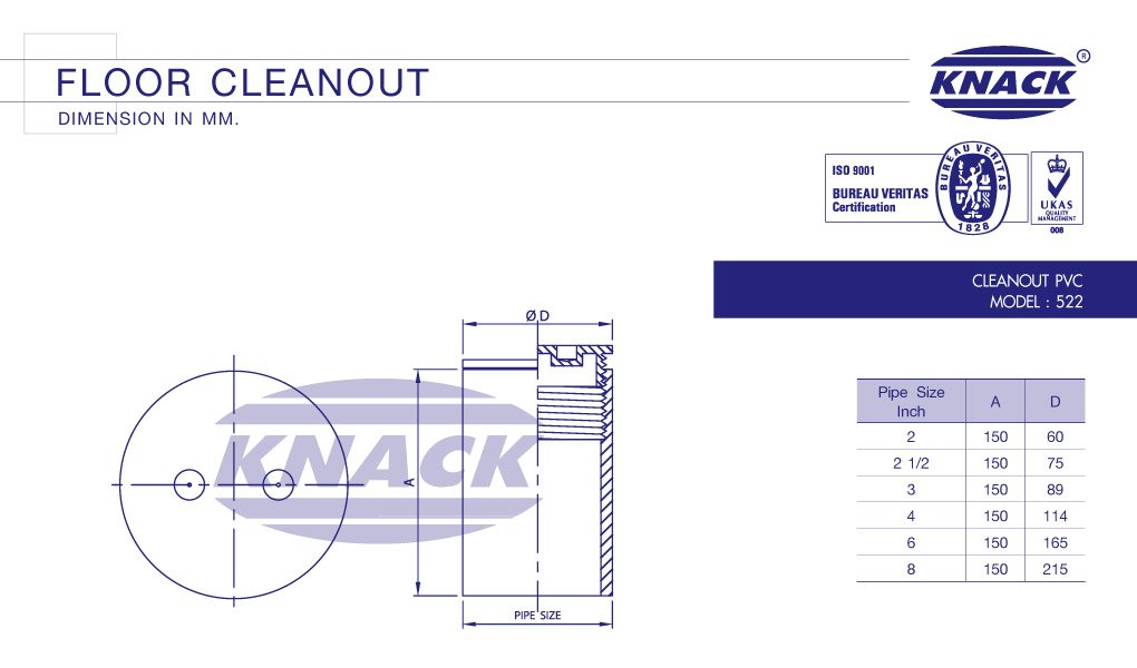 Model_522_1 Model_522_1