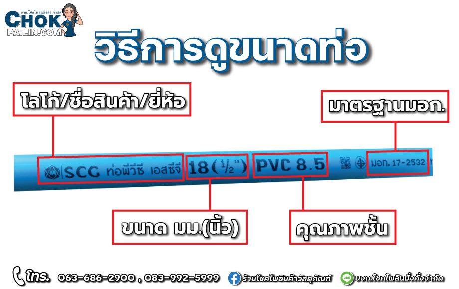 วิธีการดูขนาดท่อ_โชคไพลินค้าวัสดุภัณฑ์