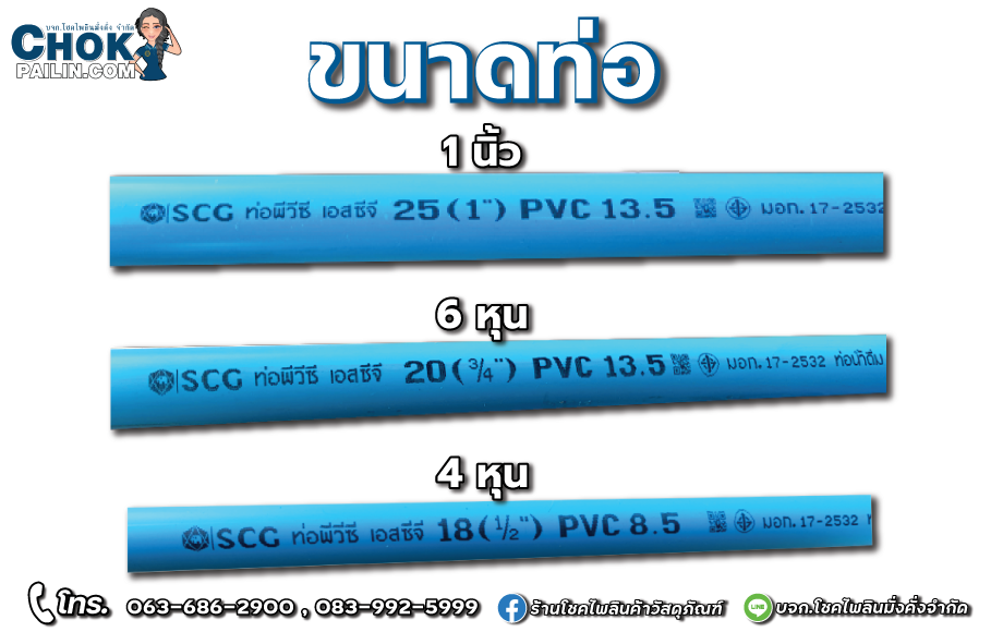 ขนาดท่อ_โชคไพลินค้าวัสดุภัณฑ์