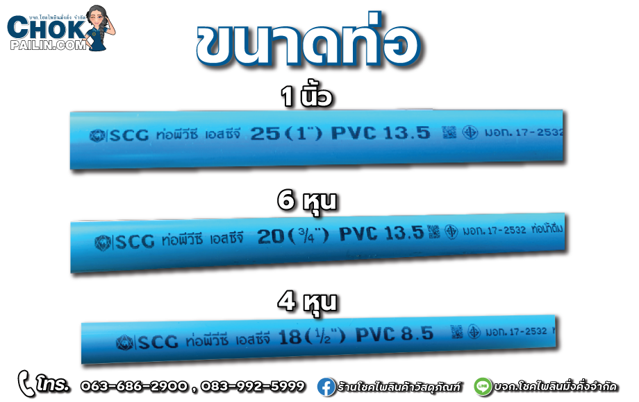 ขนาดท่อ_โชคไพลินค้าวัสดุภัณฑ์ ขนาดท่อ_โชคไพลินค้าวัสดุภัณฑ์