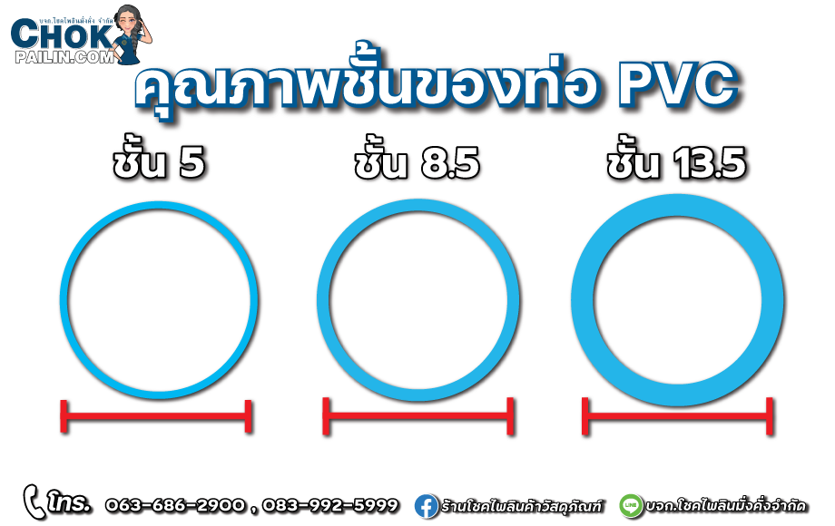 คุณภาพชั้นของท่อpvc_โชคไพลินค้าวัสดุภัณฑ์