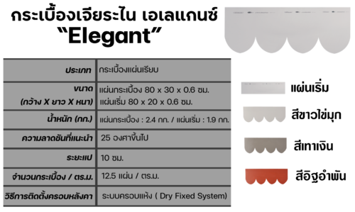 รายละเอียด-กระเบื้องหลังคา-เจียระไน