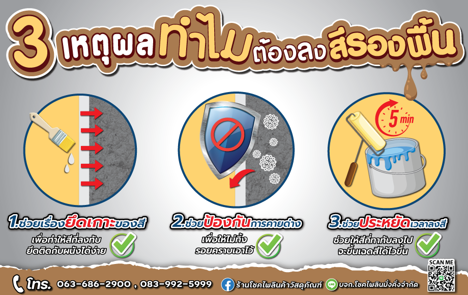 3เหตุผลทำไมต้องลงสีรองพื้น_โชคไพลินค้าวัสดุภัณฑ์ 3เหตุผลทำไมต้องลงสีรองพื้น_โชคไพลินค้าวัสดุภัณฑ์