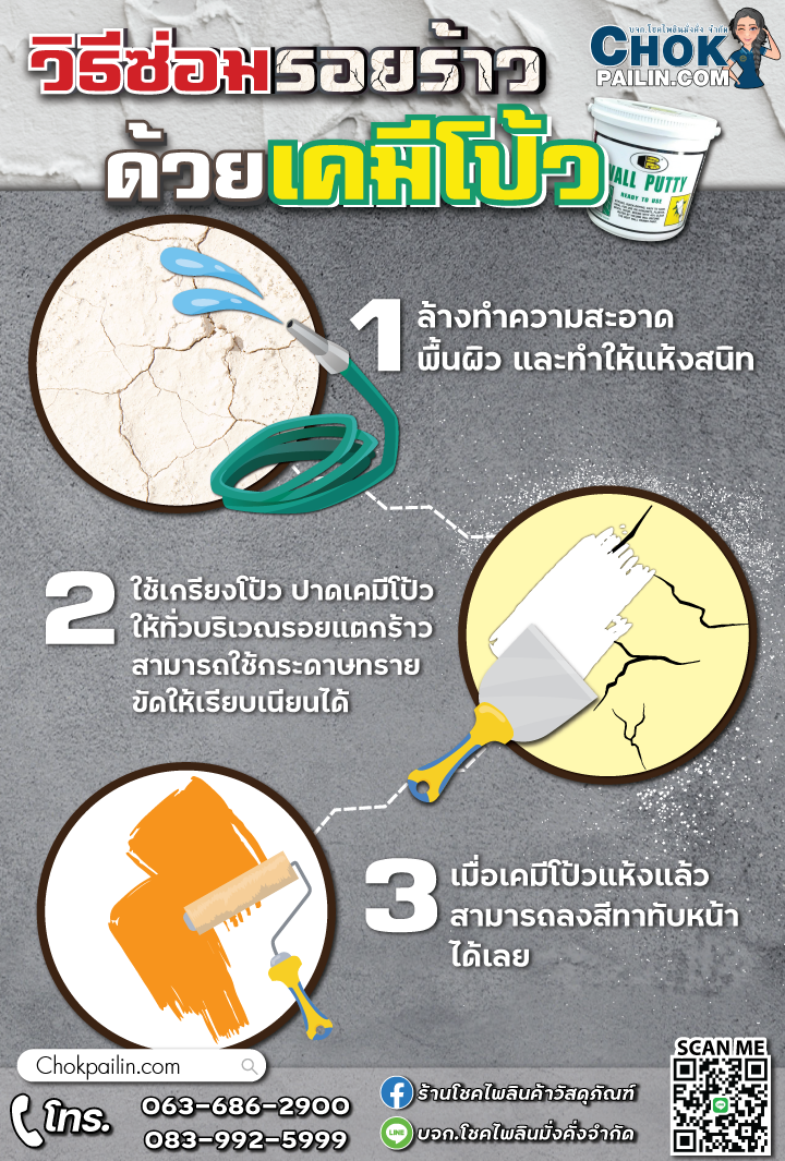วิธีใช้ เคมีโป้ว บอสนี่ วิธีใช้ เคมีโป้ว บอสนี่