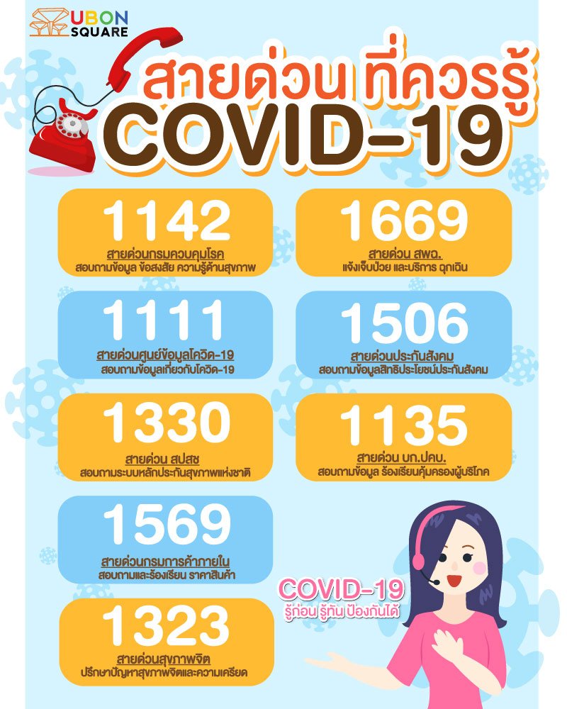 รวมสายด่วนให้คำปรึกษา "โควิด-19"