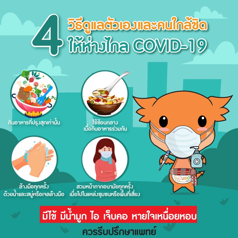 แนวทางการปฏิบัติเพื่อป้องกันตัวจากไวรัส COVID-19