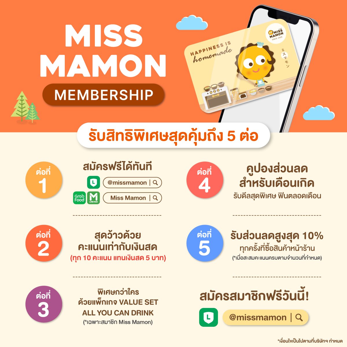 Miss Mamon Membership สมัครฟรี รับสิทธิพิเศษถึง 5 ต่อ !! 