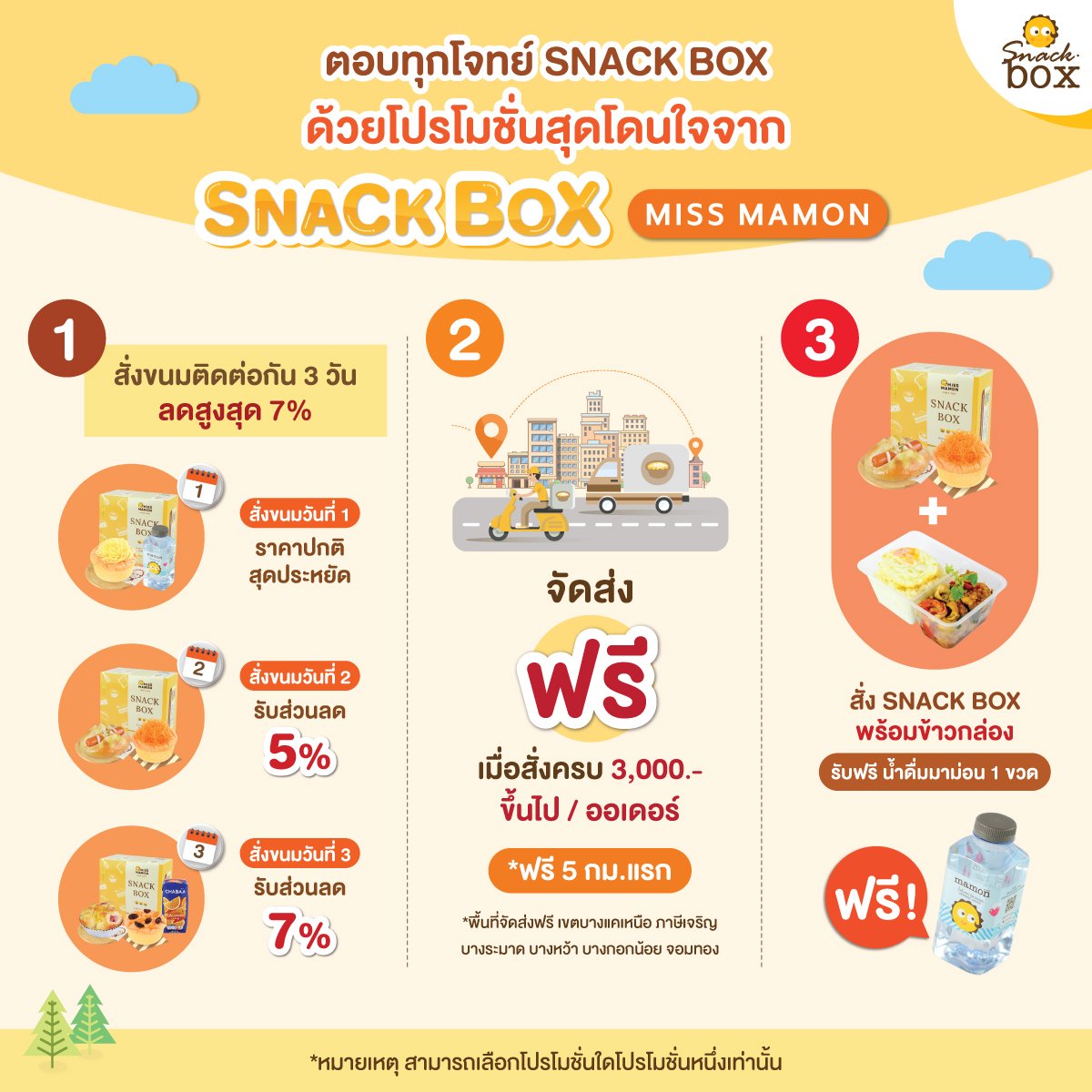 Snack Box Miss Mamon กับ 3 โปรโมชั่นสุดคุ้มให้คุณเลือก