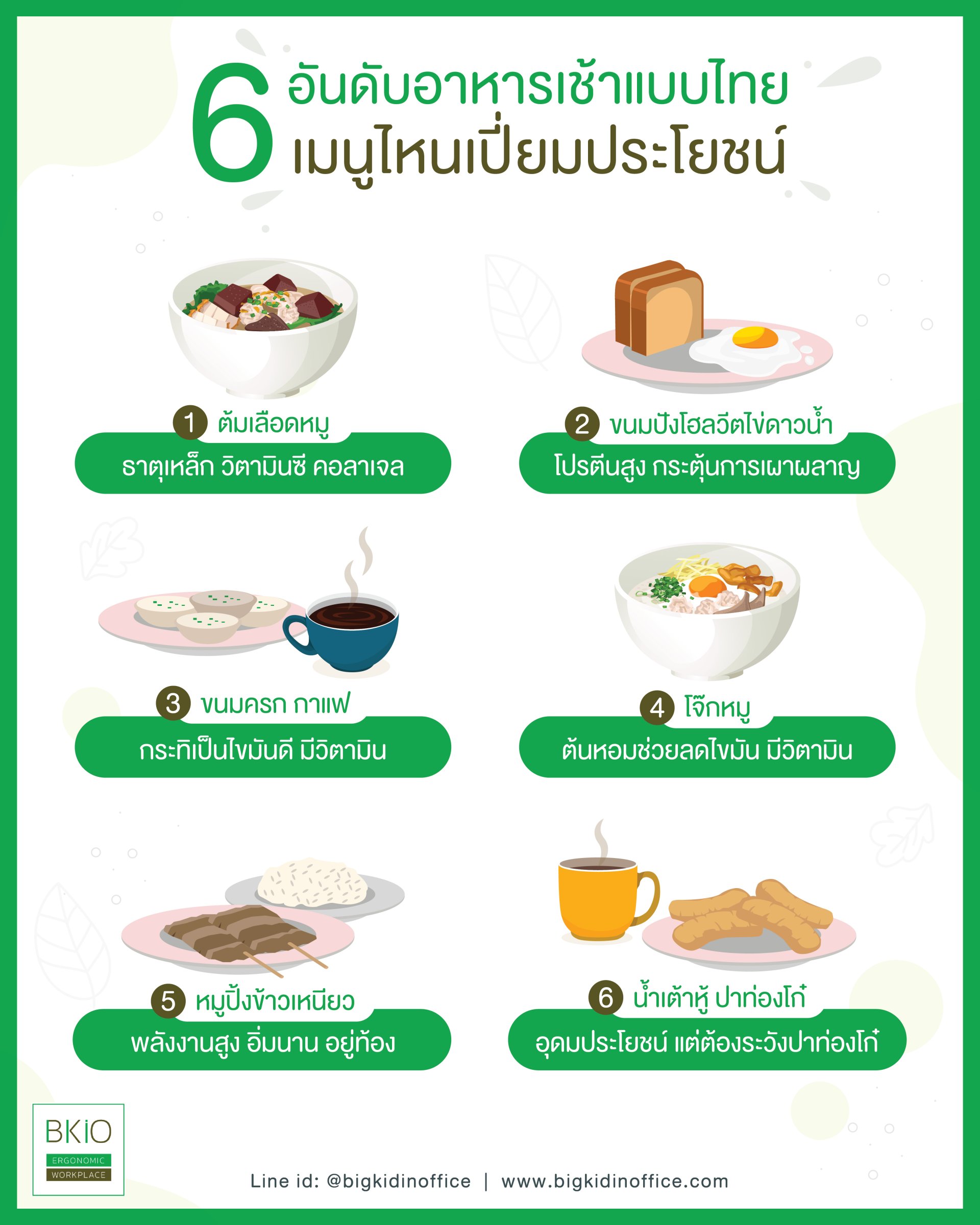 6 อันดับอาหารเช้าแบบไทย เมนูไหนเปี่ยมประโยชน์มากที่สุด - Bigkidinoffice
