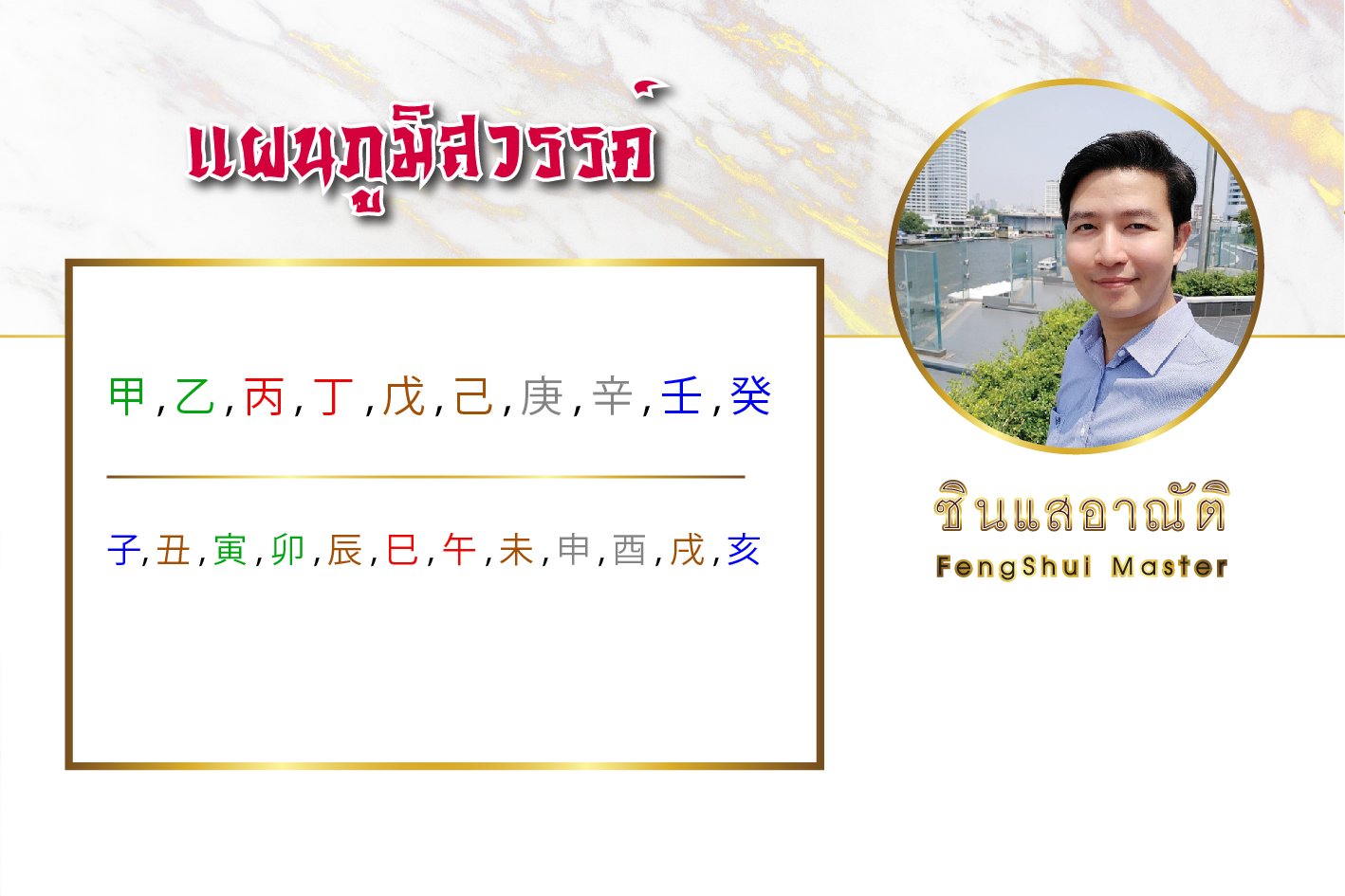 แผนภูมิสวรรค์ แผนภูมิสวรรค์