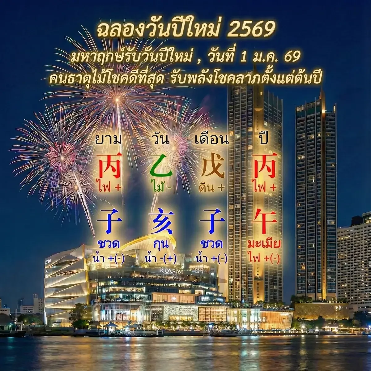 ฤกษ์ยาม วันที่ 1 ม.ค. 2569