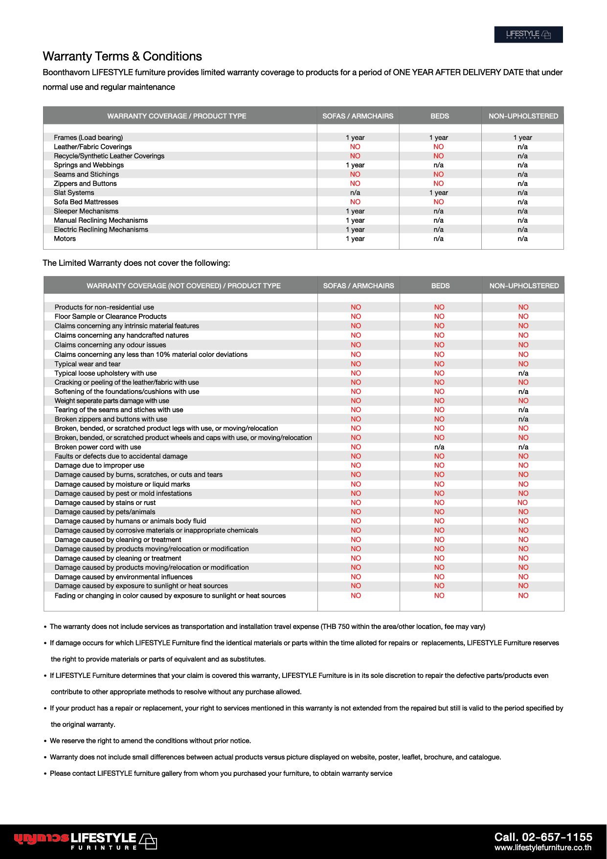 Warranty Terms & Conditions - lifestylefurniture