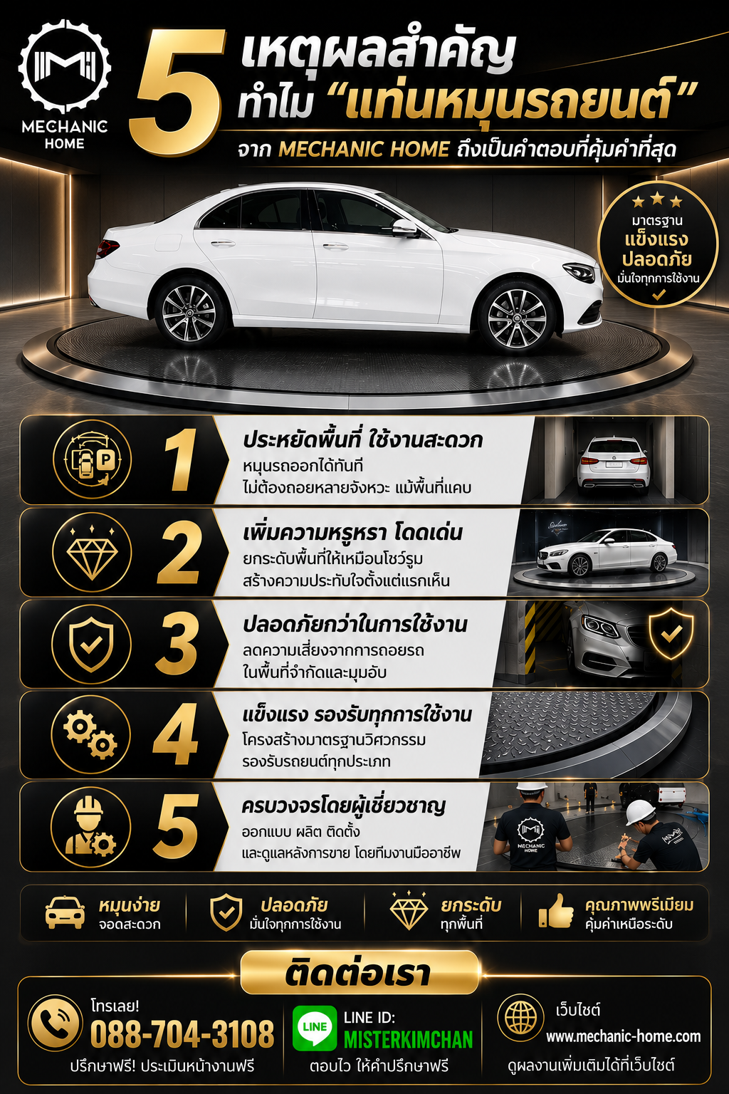 พลิกโฉมโชว์รูมและบ้านของคุณให้เหนือระดับด้วย "แท่นหมุนรถยนต์" จาก Mechanic Home