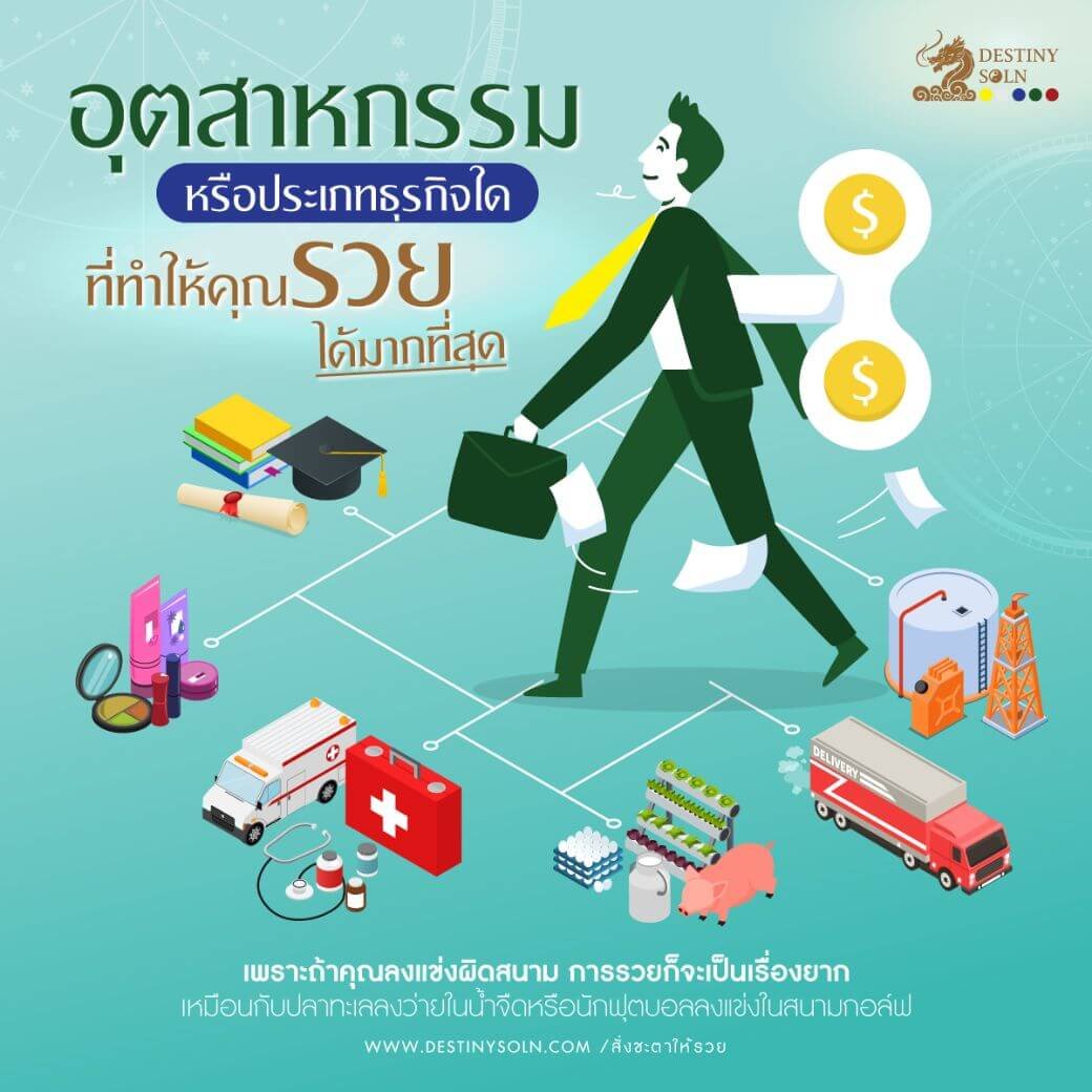 ธุรกิจที่เหมาะกับดวงชะตา