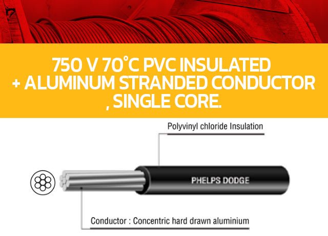 CTW-THWA  750 V 70°C PVC Insulated + aluminum stranded conductor, single core.